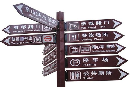 桂林标牌的基本功能。