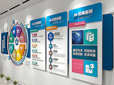 桂林企业文化墙内容对员工有什么影响？